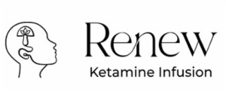 RENEW KETAMINE INFUSION logo