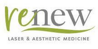 RENEW LASER & AESTHETIC MEDICINE logo