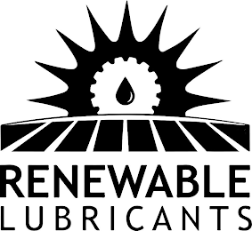 RENEWABLE LUBRICANTS logo