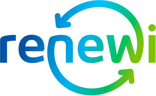 RENEWI logo