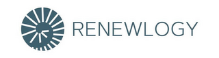 RENEWLOGY logo