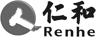RENHE logo