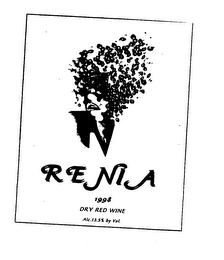 RENIA logo