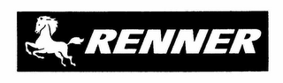 RENNER logo