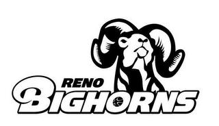 RENO BIGHORNS logo
