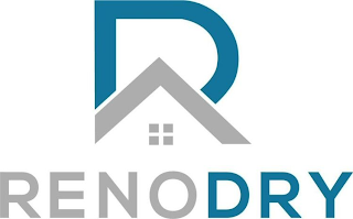 RENODRY logo