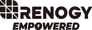RENOGY EMPOWERED logo