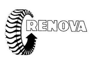 RENOVA logo