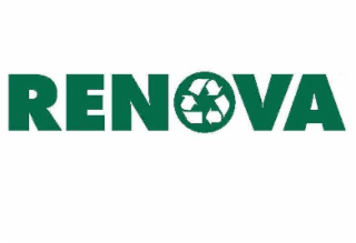 RENOVA logo