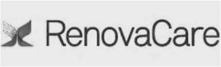 RENOVACARE logo