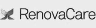 RENOVACARE logo