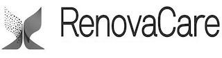 RENOVACARE logo