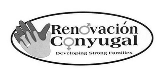 RENOVACIÓN CONYUGAL DEVELOPING STRONG FAMILIES logo