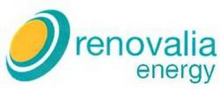 RENOVALIA ENERGY logo
