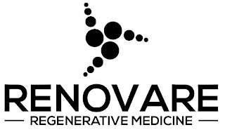 RENOVARE REGENERATIVE MEDICINE logo