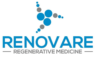 RENOVARE REGENERATIVE MEDICINE logo