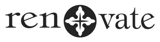 RENOVATE logo