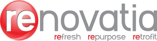RENOVATIA REFRESH REPURPOSE RETROFIT logo