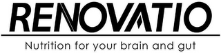 RENOVATIO NUTRITION FOR YOUR BRAIN AND GUT logo