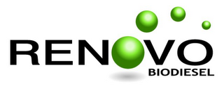 RENOVO BIODIESEL logo