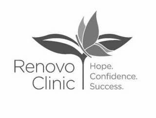 RENOVO CLINIC HOPE. CONFIDENCE. SUCCESS. logo