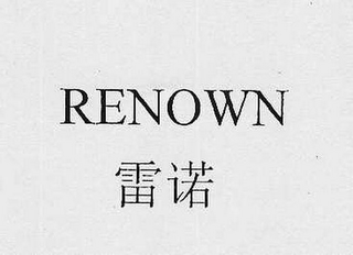 RENOWN logo