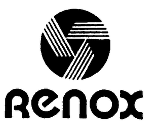 RENOX logo