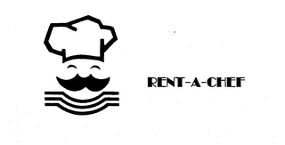 RENT-A-CHEF logo