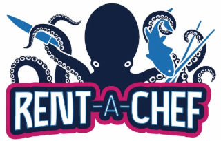 RENT-A-CHEF logo
