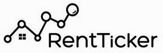 RENT TICKER logo