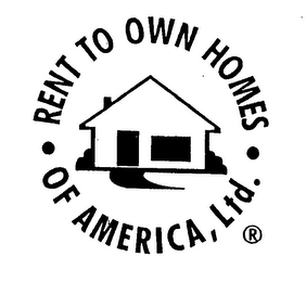RENT TO OWN HOMES OF AMERICA, LTD. logo
