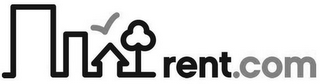 RENT.COM
