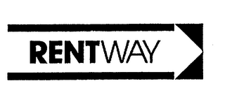 RENTWAY logo