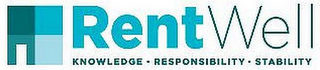 RENTWELL KNOWLEDGE · RESPONSIBILITY· STABILITY logo