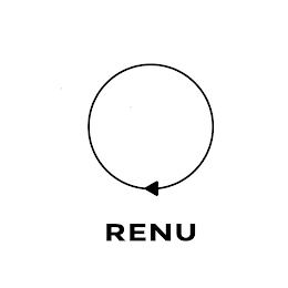 RENU