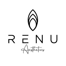 RENU AESTHETICS logo