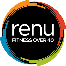 RENU FITNESS OVER 40 logo