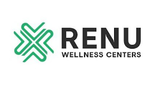 RENU WELLNESS CENTERS logo