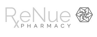 RENUE X PHARMACY logo