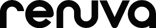 RENUVA logo