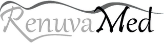 RENUVAMED logo