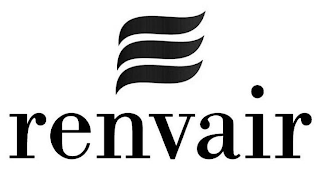 RENVAIR logo