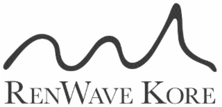 RENWAVE KORE logo