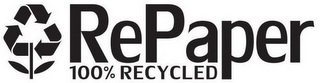 REPAPER 100% RECYCLED logo