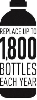 REPLACE UP TO 1,800 BOTTLES EACH YEAR logo