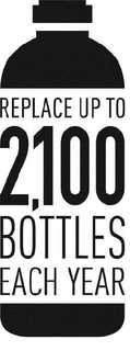 REPLACE UP TO 2,100 BOTTLES EACH YEAR logo