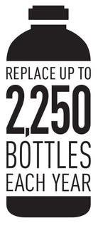 REPLACE UP TO 2,250 BOTTLES EACH YEAR logo