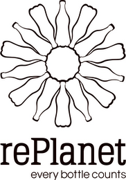 REPLANET EVERY BOTTLE COUNTS logo