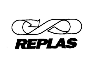 REPLAS logo