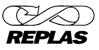REPLAS logo